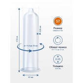 Презервативы MY.SIZE размер 57 - 10 шт. - My.Size - купить с доставкой в Березниках
