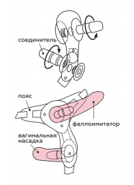 Черный пояс для женщин BEST SELECT с 3 насадками - LOVETOY (А-Полимер) - купить с доставкой в Березниках