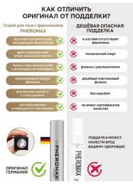 Концентрат феромонов без запаха Pheromax Man для мужчин - 14 мл. - Pheromax - купить с доставкой в Березниках