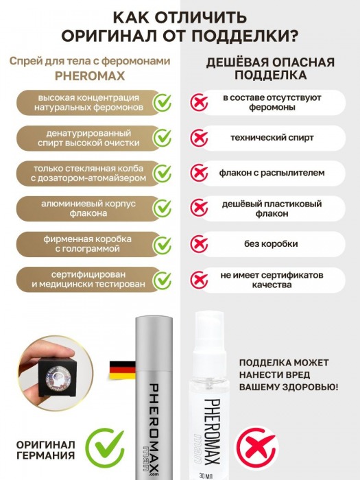 Концентрат феромонов без запаха Pheromax Man для мужчин - 14 мл. - Pheromax - купить с доставкой в Березниках