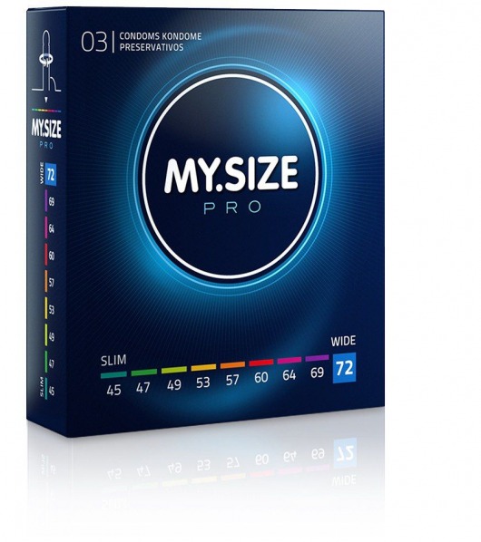 Презервативы MY.SIZE размер 72 - 3 шт. - My.Size - купить с доставкой в Березниках